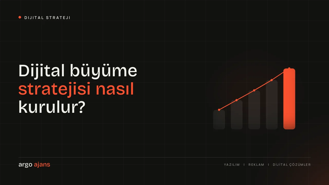 Digital growth strategy: measurement, content and demand management