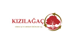 Kizilagac